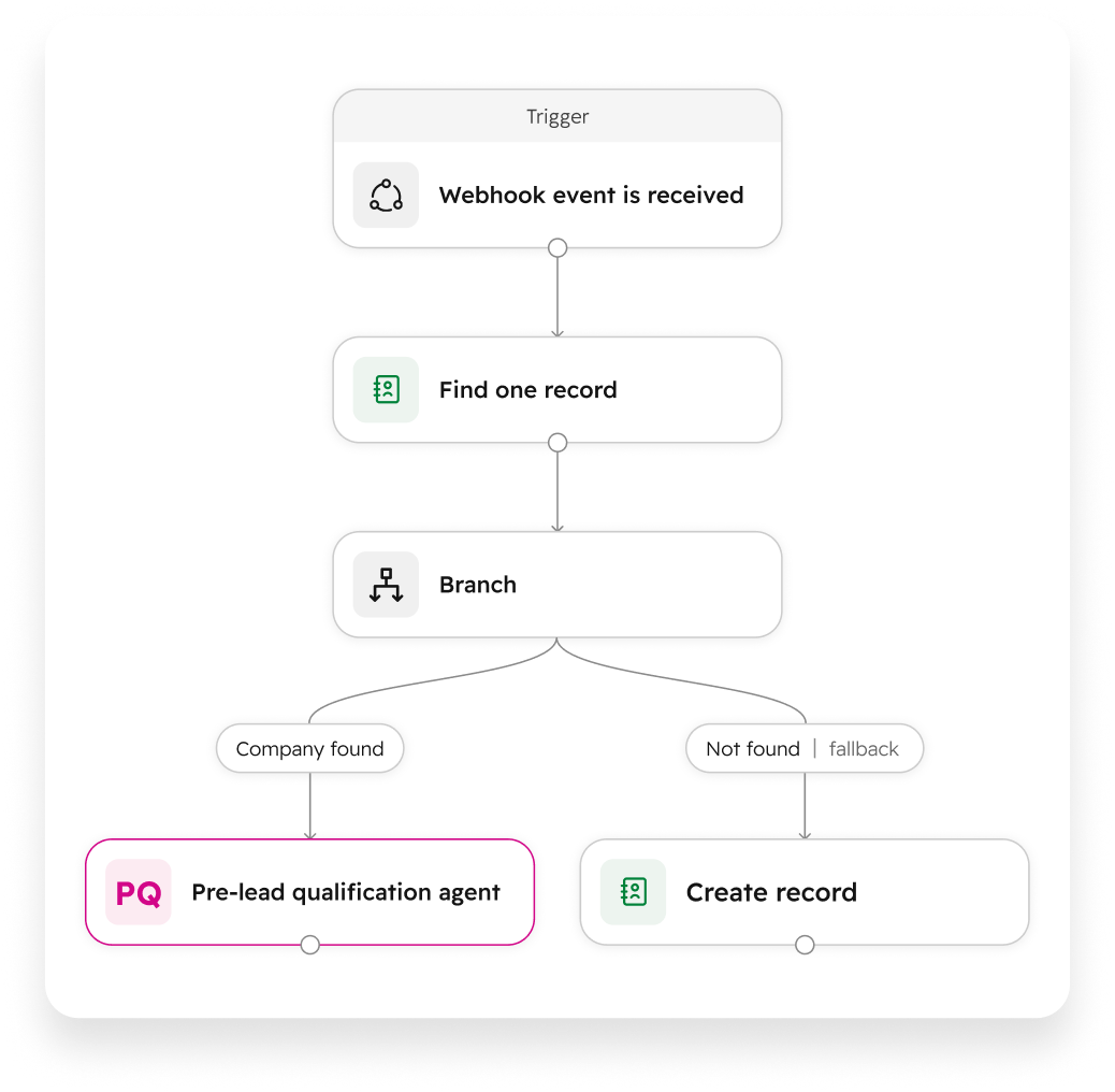 AgentBuilder_SUI_1_NoBG