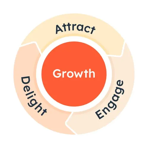 2023_Flywheel_EN_Simple-1 2023_Flywheel_EN_Simple-1